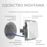слайд 7