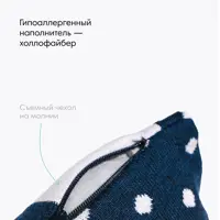 слайд 5