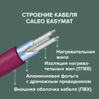 слайд 4