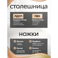 слайд 4