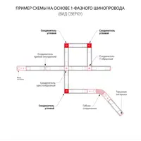 слайд 3
