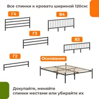 слайд 4