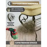 слайд 4