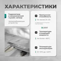 слайд 4