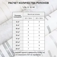слайд 7