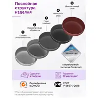 слайд 7