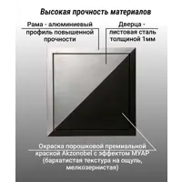слайд 3