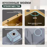 слайд 6