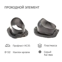 слайд 2