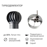 слайд 3