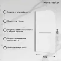 слайд 3