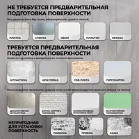 слайд 6