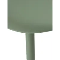 слайд 6