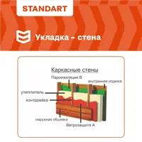 слайд 9