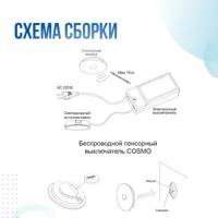 слайд 3