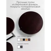слайд 3