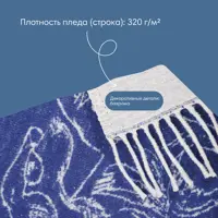 слайд 5