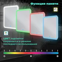 слайд 3