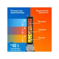 слайд 4
