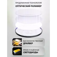 слайд 3