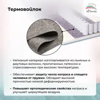 слайд 4
