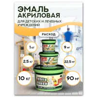 слайд 3
