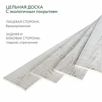 слайд 4