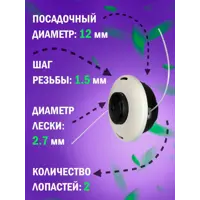 слайд 3