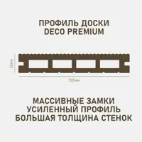 слайд 3