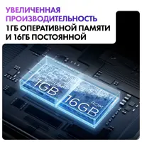 слайд 7