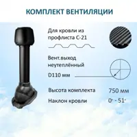 слайд 4