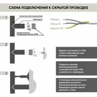 слайд 6