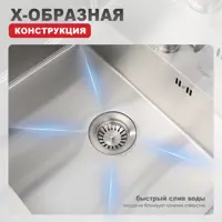 слайд 6