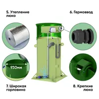 слайд 2