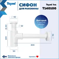 слайд 3