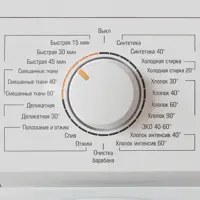 слайд 3