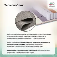 слайд 4