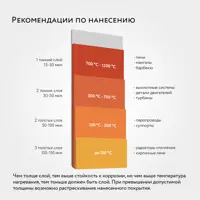 слайд 10