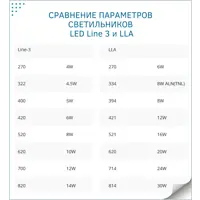 слайд 4