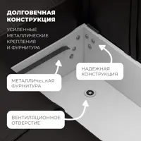 слайд 5