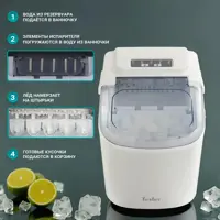 слайд 6
