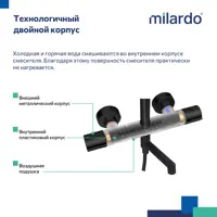 слайд 6