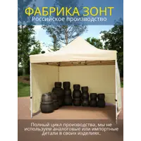слайд 4