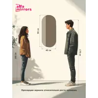 слайд 5