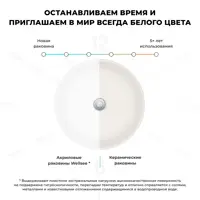 слайд 6