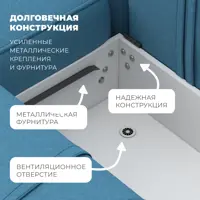 слайд 5