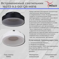 слайд 3