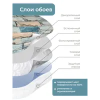 слайд 6