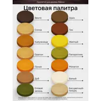слайд 3