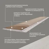 слайд 4